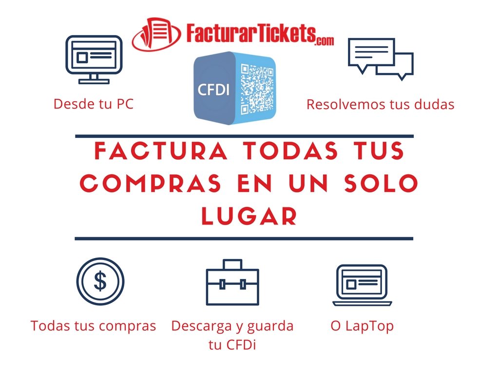 facturartodostickets.jpg (1024×768) Tiendas de